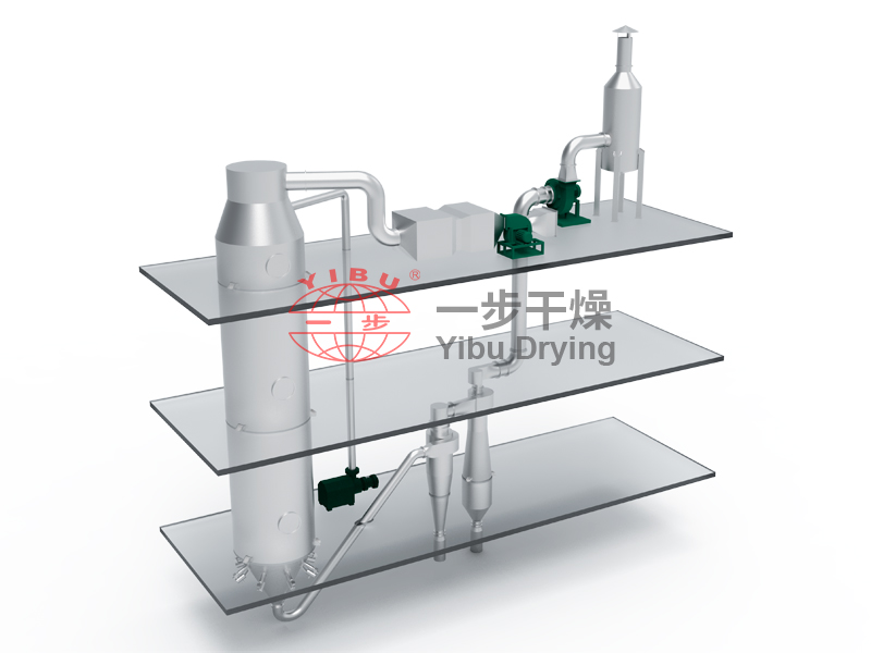 YPG系列壓力式噴霧(冷卻)干燥機